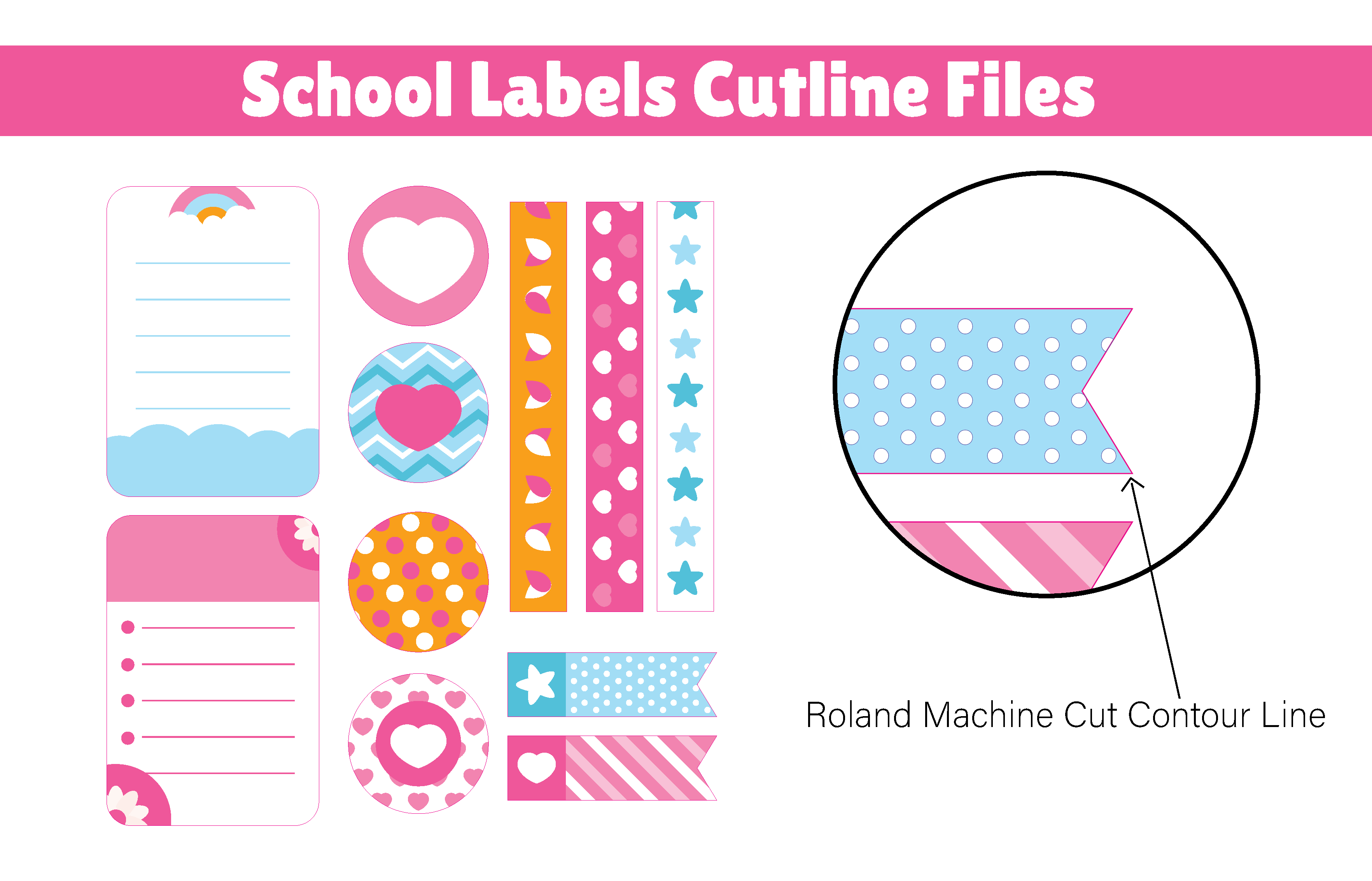 CutContour path preview for Roland VersaWorks